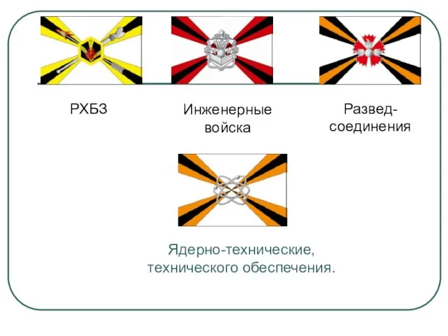 РХБЗ Инженерные войска Развед-соединения Ядерно-технические, технического обеспечения.
