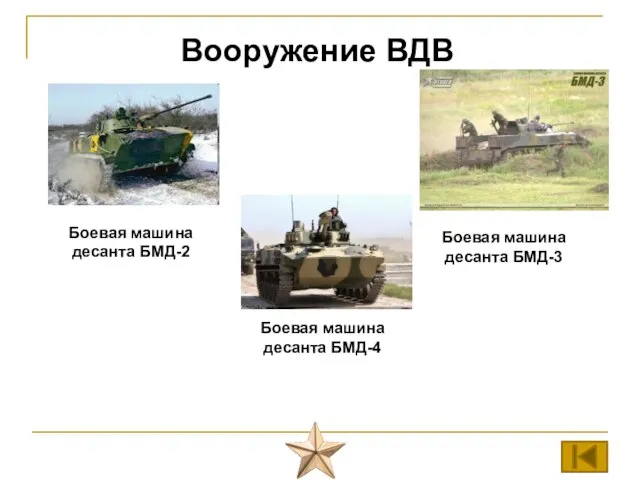 Вооружение ВДВ Боевая машина десанта БМД-2 Боевая машина десанта БМД-3 Боевая машина десанта БМД-4