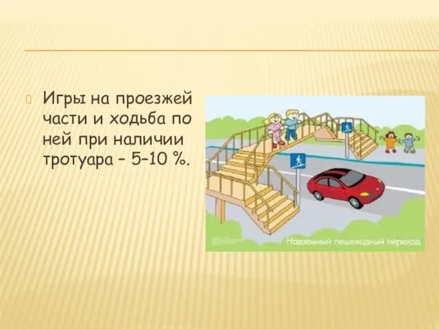 Игры на проезжей части и ходьба по ней при наличии тротуара – 5–10 %.