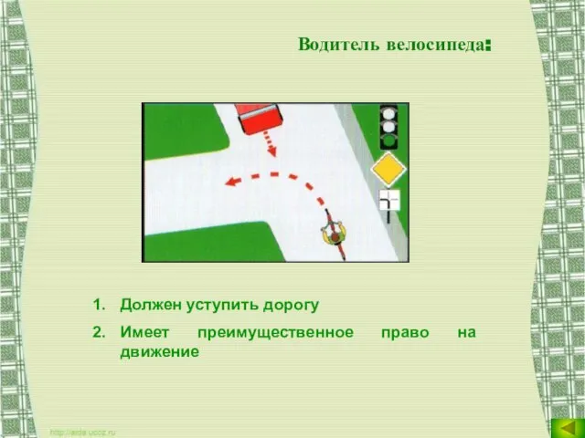 Водитель велосипеда: Должен уступить дорогу Имеет преимущественное право на движение