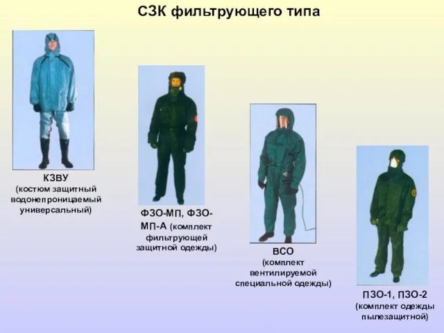 СЗК фильтрующего типа КЗВУ (костюм защитный водонепроницаемый универсальный) ФЗО-МП, ФЗО-МП-А (комплект фильтрующей