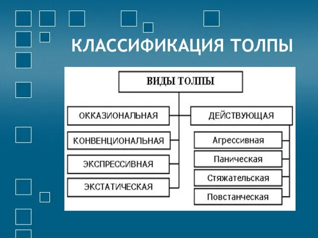 КЛАССИФИКАЦИЯ ТОЛПЫ