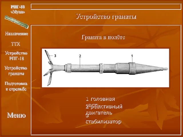 Меню РПГ-18 «Муха» Устройство гранаты Граната в полёте 1 головная часть 2