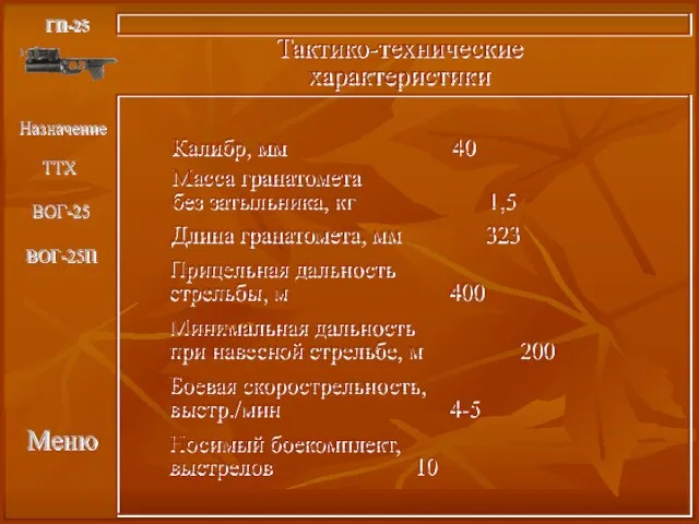 Меню ГП-25 Тактико-технические характеристики Калибр, мм 40 Масса гранатомета без затыльника, кг