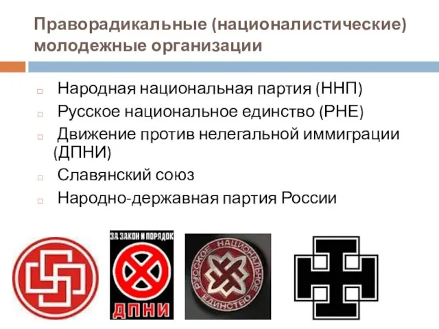 Праворадикальные (националистические) молодежные организации Народная национальная партия (ННП) Русское национальное единство (РНЕ)