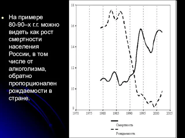 На примере 80-90–х г.г. можно видеть как рост смертности населения России, в