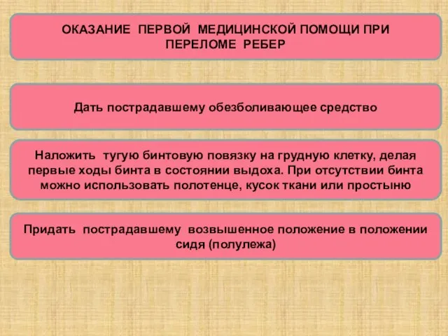 ОКАЗАНИЕ ПЕРВОЙ МЕДИЦИНСКОЙ ПОМОЩИ ПРИ ПЕРЕЛОМЕ РЕБЕР Дать пострадавшему обезболивающее средство Наложить