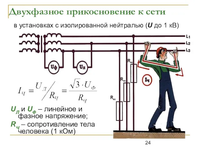 Двухфазное прикосновение к сети UЛ и UФ – линейное и фазное напряжение;