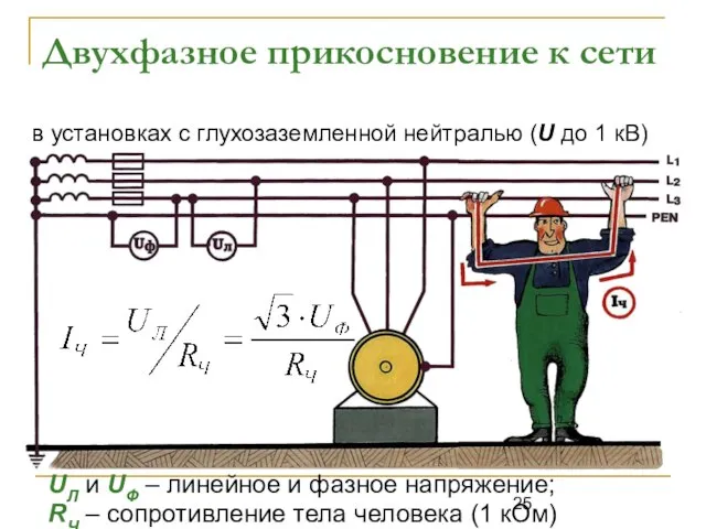 Двухфазное прикосновение к сети UЛ и UФ – линейное и фазное напряжение;