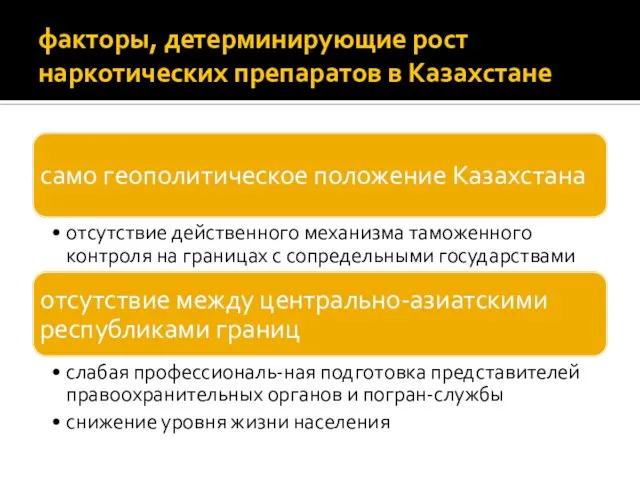 факторы, детерминирующие рост наркотических препаратов в Казахстане