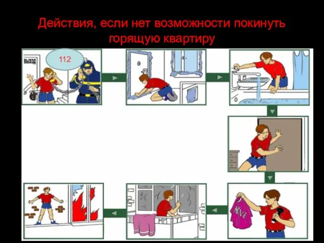 Действия, если нет возможности покинуть горящую квартиру 112