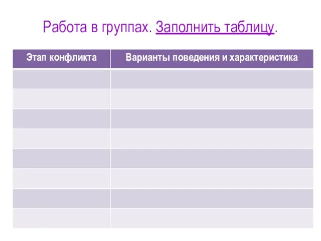 Работа в группах. Заполнить таблицу.