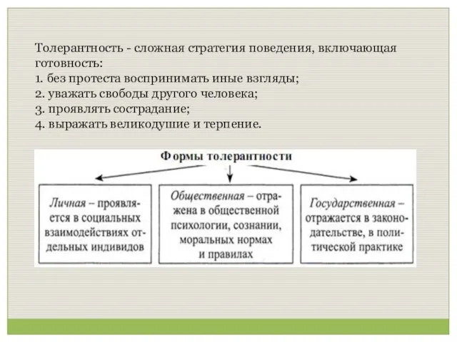 Толерантность - сложная стратегия поведения, включающая готовность: 1. без протеста воспринимать иные