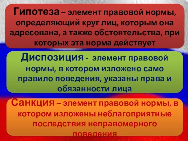 Гипотеза – элемент правовой нормы, определяющий круг лиц, которым она адресована, а