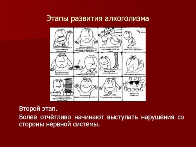 Этапы развития алкоголизма Второй этап. Более отчётливо начинают выступать нарушения со стороны нервной системы.