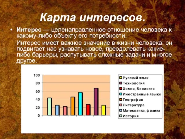 Карта интересов. Интерес — целенаправленное отношение человека к какому-либо объекту его потребности.