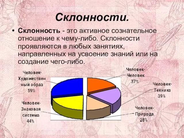 Склонности. Склонность - это активное сознательное отношение к чему-либо. Склонности проявляются в