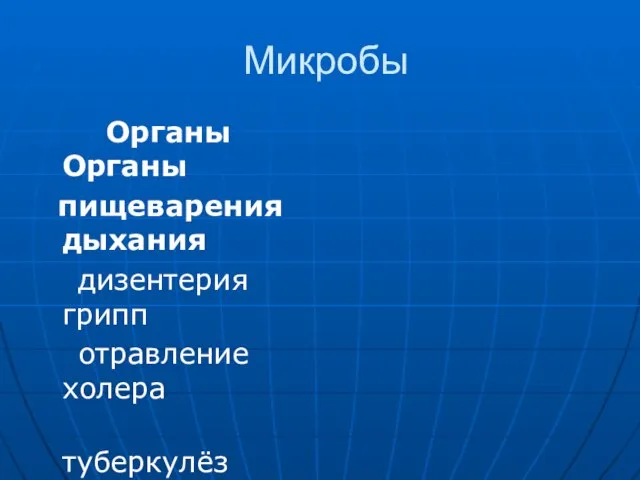 Микробы Органы Органы пищеварения дыхания дизентерия грипп отравление холера туберкулёз