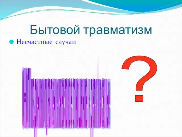 Бытовой травматизм Несчастные случаи ОЖОГИ падения отравления жестокое отношение к детям в семье ?