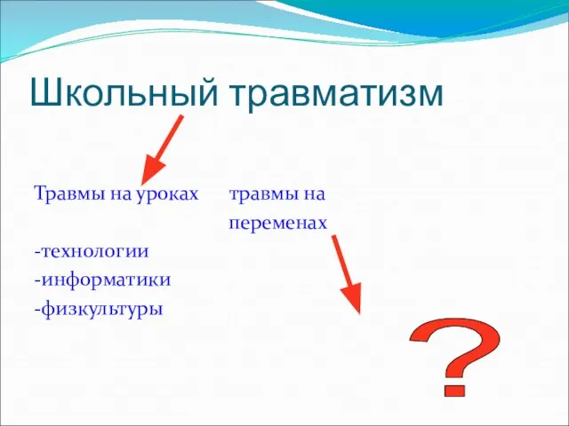 Школьный травматизм Травмы на уроках травмы на переменах -технологии -информатики -физкультуры ?