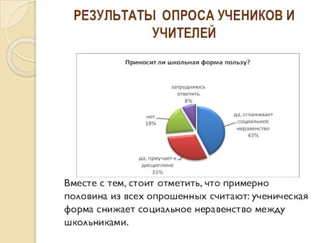 Вместе с тем, стоит отметить, что примерно половина из всех опрошенных считают: