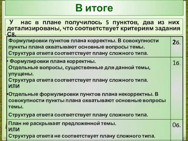 В итоге У нас в плане получилось 5 пунктов, два из них