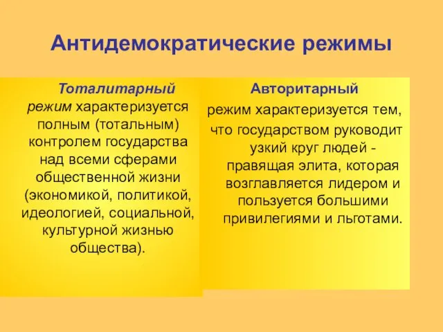 Антидемократические режимы Тоталитарный режим характеризуется полным (тотальным) контролем государства над всеми сферами