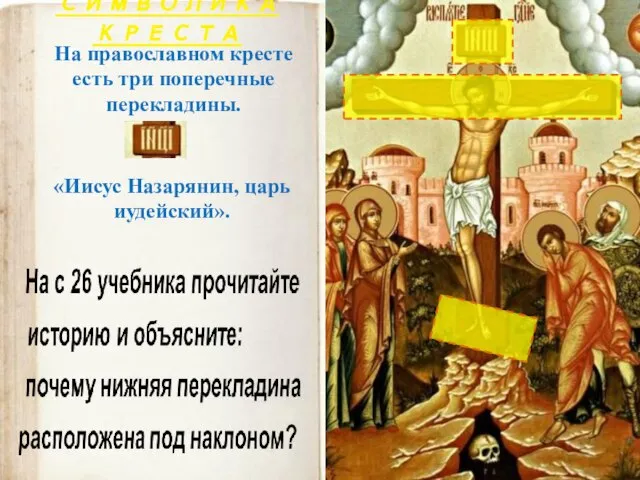СИМВОЛИКА КРЕСТА На православном кресте есть три поперечные перекладины. «Иисус Назарянин, царь иудейский».
