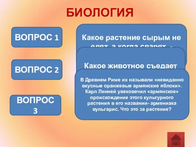 БИОЛОГИЯ Какое растение сырым не едят, а когда сварят, - выбрасывают? ВОПРОС