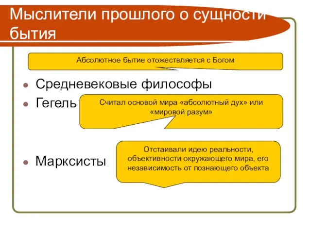 Мыслители прошлого о сущности бытия Средневековые философы Гегель Марксисты Абсолютное бытие отожествляется