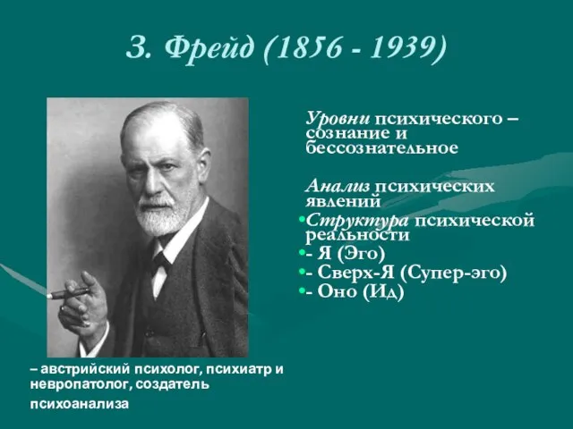 З. Фрейд (1856 - 1939) Уровни психического – сознание и бессознательное Анализ