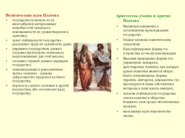 Политические идеи Платона государство возникло из-за многообразия материальных потребностей человека и невозможности