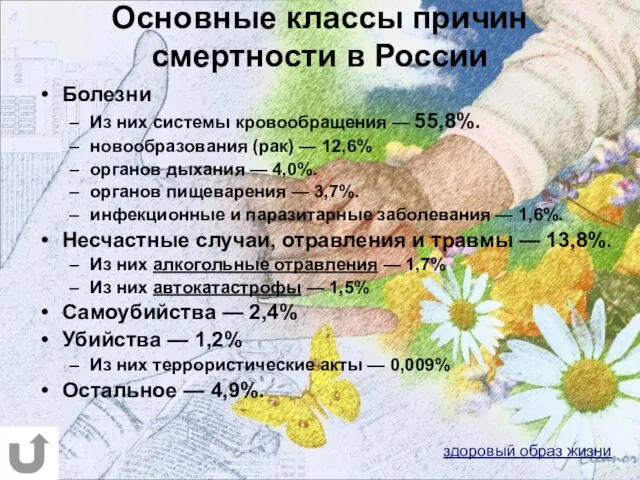 Основные классы причин смертности в России Болезни Из них системы кровообращения —