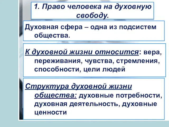 1. Право человека на духовную свободу. Духовная сфера – одна из подсистем