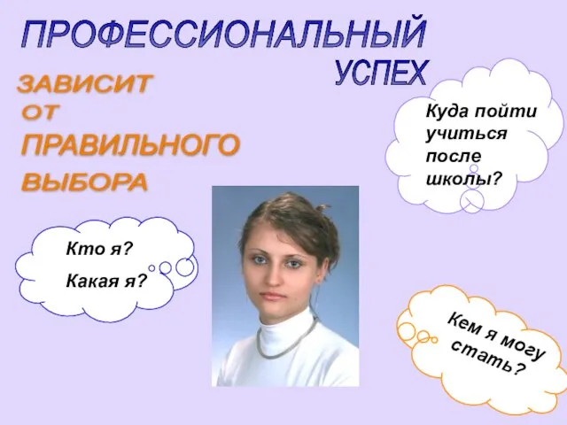 ПРОФЕССИОНАЛЬНЫЙ УСПЕХ ЗАВИСИТ ОТ Куда пойти учиться после школы? Кто я? Какая