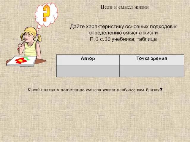 Цели и смысл жизни Дайте характеристику основных подходов к определению смысла жизни