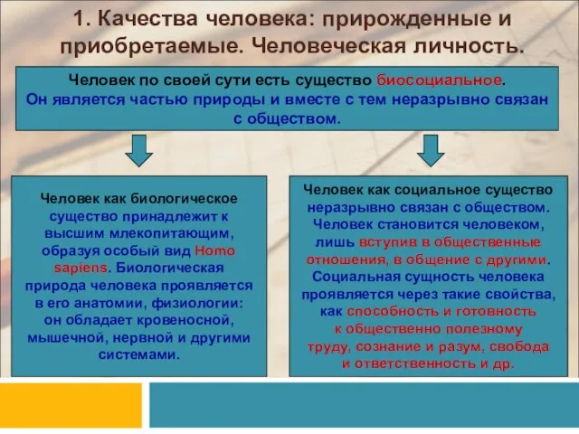 1. Качества человека: прирожденные и приобретаемые. Человеческая личность. Человек по своей сути