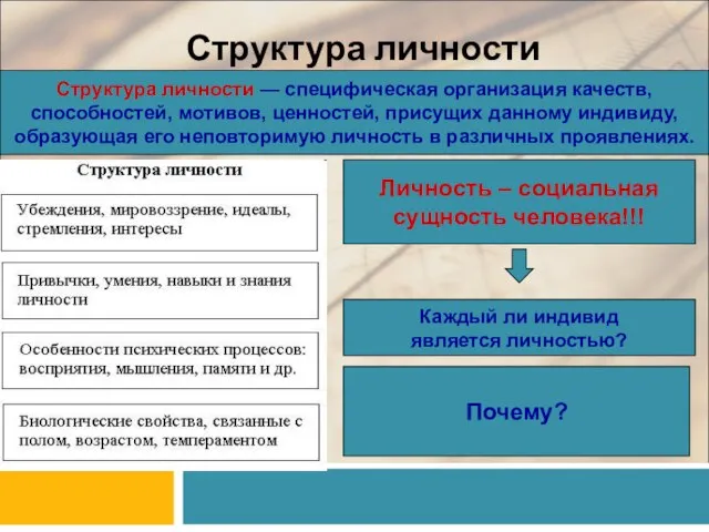 Структура личности Структура личности — специфическая организация качеств, способностей, мотивов, ценностей, присущих