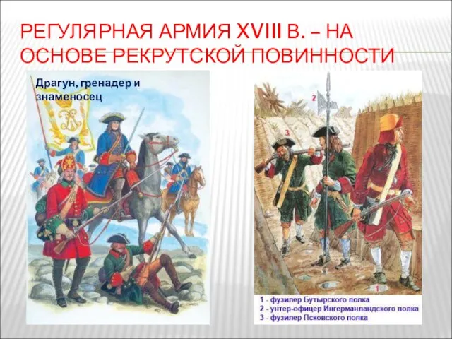 РЕГУЛЯРНАЯ АРМИЯ XVIII В. – НА ОСНОВЕ РЕКРУТСКОЙ ПОВИННОСТИ Драгун, гренадер и знаменосец