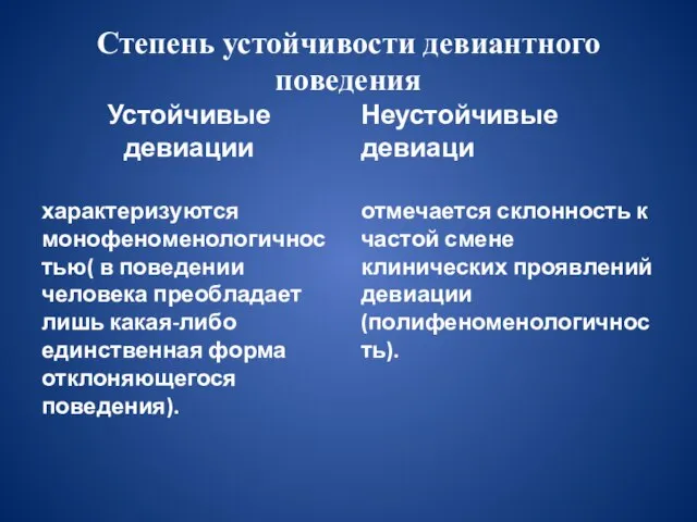 Степень устойчивости девиантного поведения Устойчивые девиации характеризуются монофеноменологичностью( в поведении человека преобладает