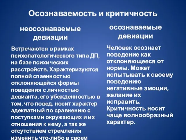 Осознаваемость и критичность неосознаваемые девиации Встречаются в рамках психопатологического типа ДП, на