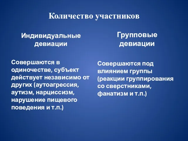 Количество участников Индивидуальные девиации Совершаются в одиночестве, субъект действует независимо от других