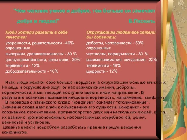 "Чем человек умнее и добрее, тем больше он замечает добра в людях!"