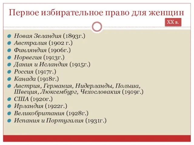 Первое избирательное право для женщин Новая Зеландия (1893г.) Австралия (1902 г.) Финляндия