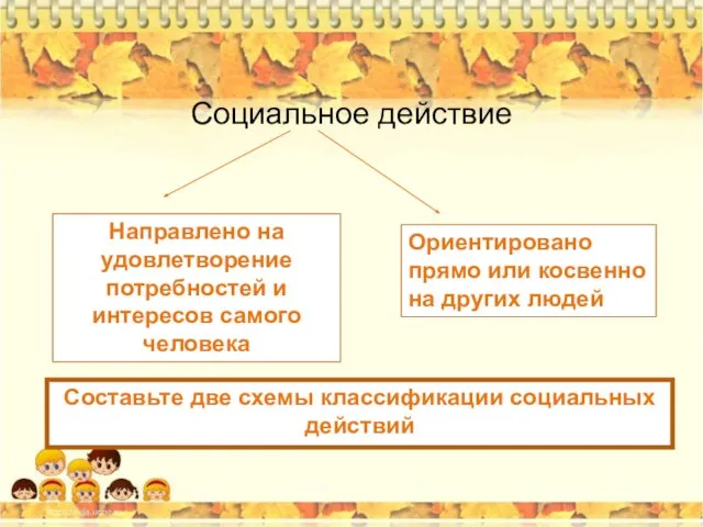 Социальное действие Направлено на удовлетворение потребностей и интересов самого человека Ориентировано прямо