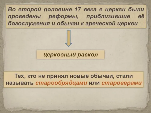 Во второй половине 17 века в церкви были проведены реформы, приблизившие её