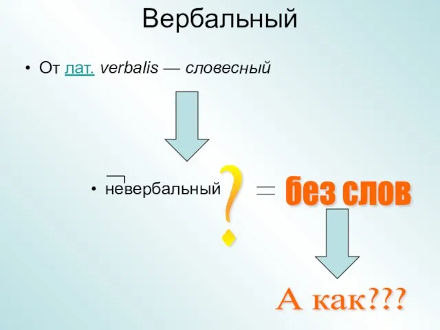 Вербальный От лат. verbalis — словесный невербальный ? без слов А как???