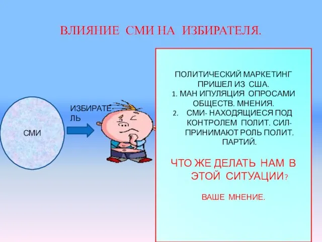 ВЛИЯНИЕ СМИ НА ИЗБИРАТЕЛЯ. СМИ ИЗБИРАТЕЛЬ ПОЛИТИЧЕСКИЙ МАРКЕТИНГ ПРИШЕЛ ИЗ США. 1.