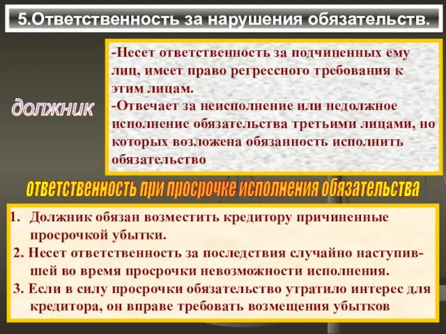 5.Ответственность за нарушения обязательств. -Несет ответственность за подчиненных ему лиц, имеет право