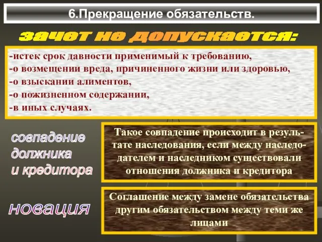 6.Прекращение обязательств. зачет не допускается: -истек срок давности применимый к требованию, -о